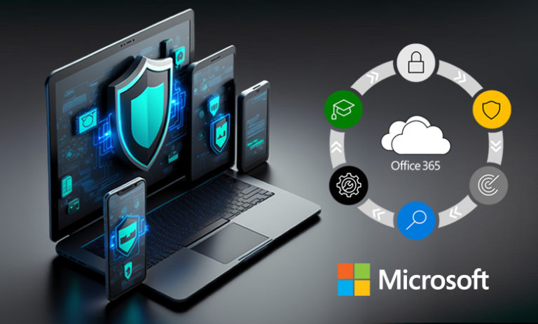 Demystifying Microsoft 365 Defender – Connected IT Blog